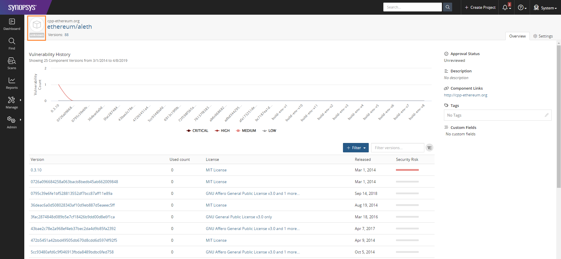 Ethereum unknown language